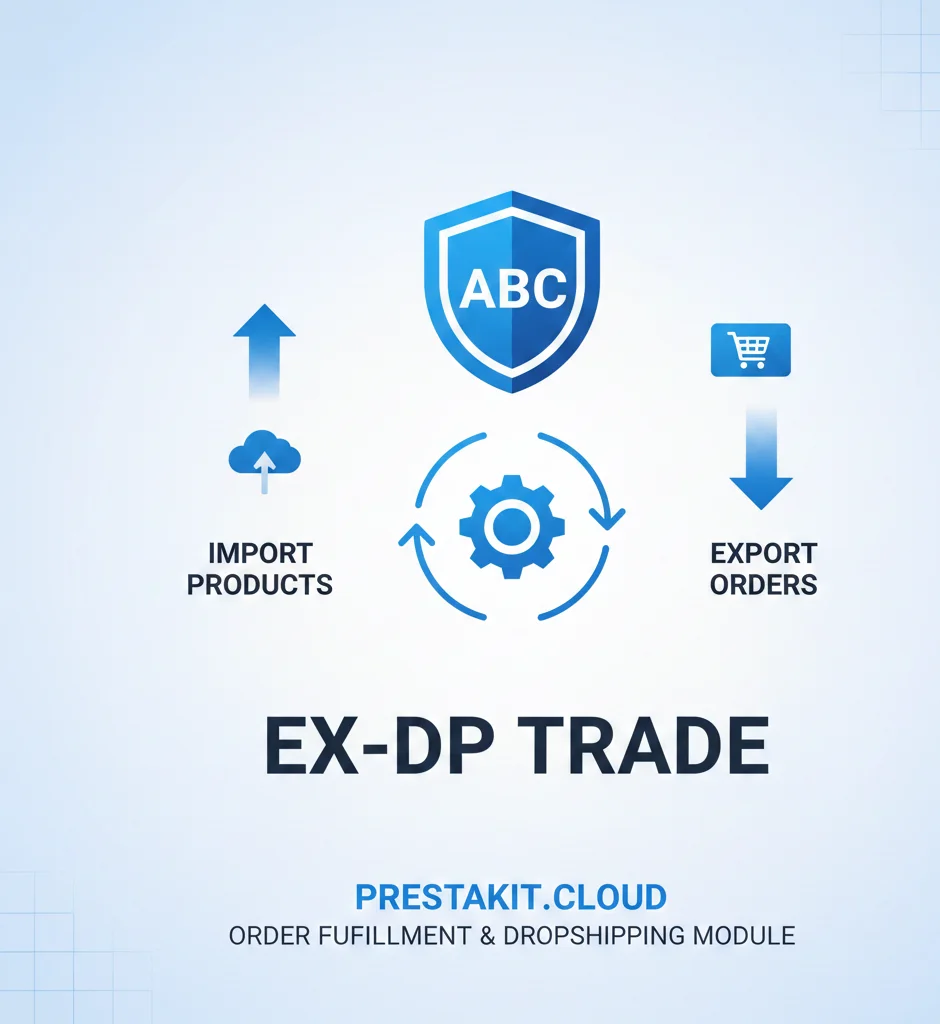 Biuro ABC (ex. DP Trade) products import and orders export module